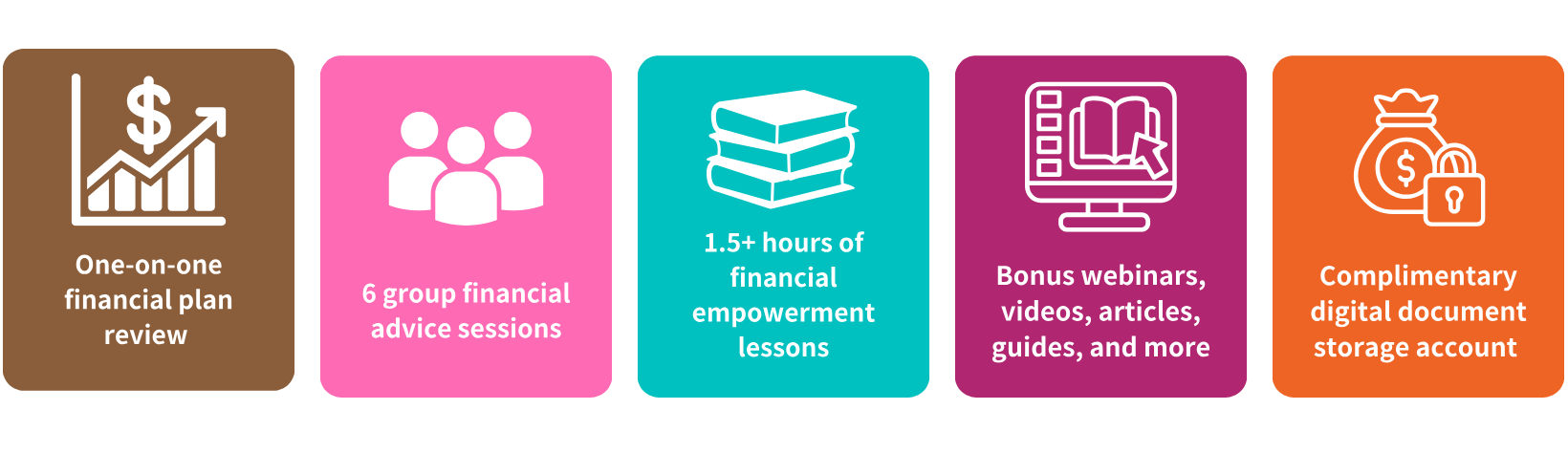 TPIYM ICONS for One-Time Fee